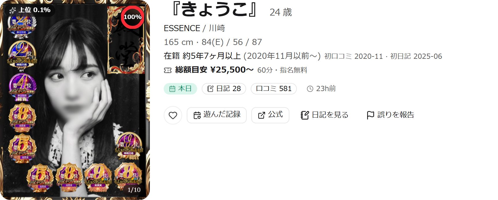 詳細ページ上部 (プロフィール写真・順位・結論チップ)